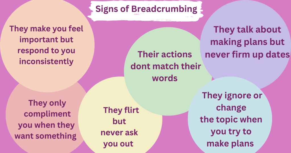 A diagram showing the signs of breadcrumbing in a relationship.